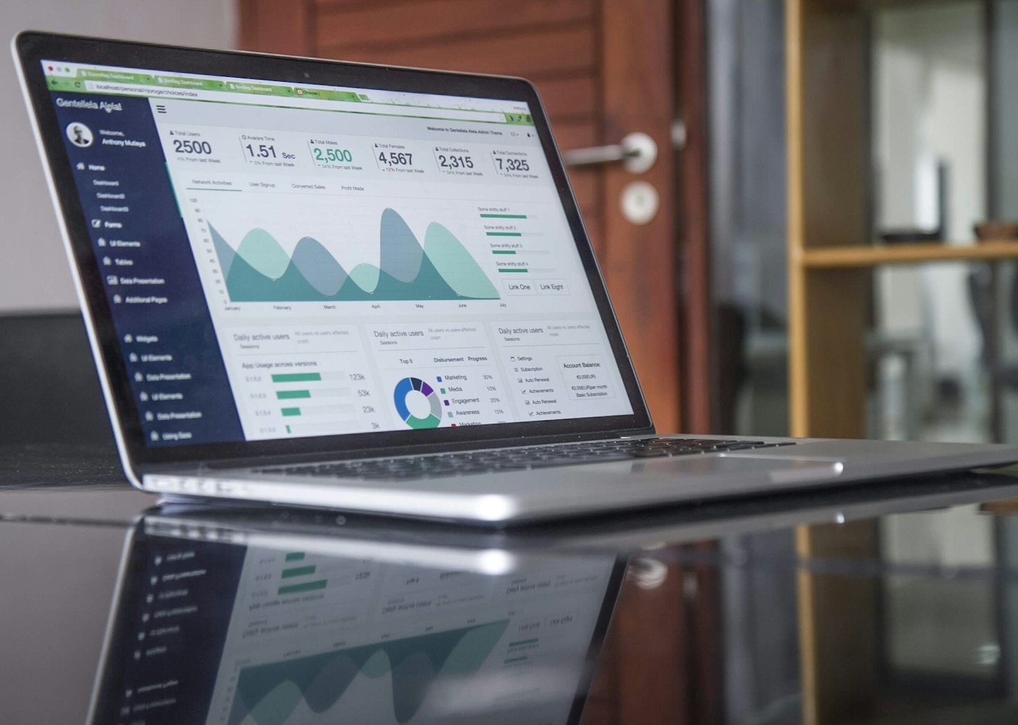 Tailored Solutions for Every Stage of Your Business